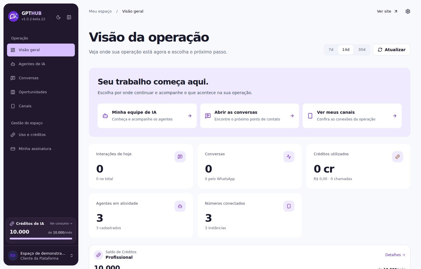 Painel do GPTHUB com indicadores e atalhos da operação